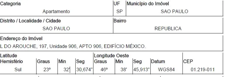 Imagem do imóvel AP84784